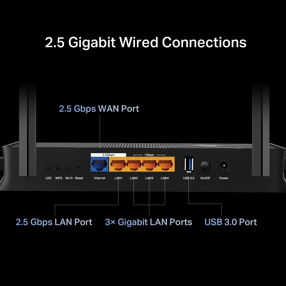 TP-LINK Archer BE230 Wi-Fi 7 BE3600 Wireless 2.5Gigabit Router, 2882Mbps at 5Ghz + 688Mbps at 2.4Ghz, 802.11be/ax/ac/a/b/g/n, 1x 2.5 Gigabit WAN+ 1x 2.5Gigabit LAN + 3x Gigabit LAN, OFDMA, 2xMU-MIMO, Beamforming, USB, 4 fixed antennas, imagine suplimentară 7
