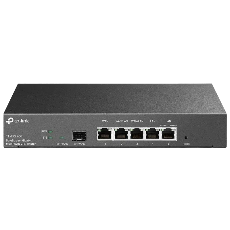 TP-LINK ER7206 SFP