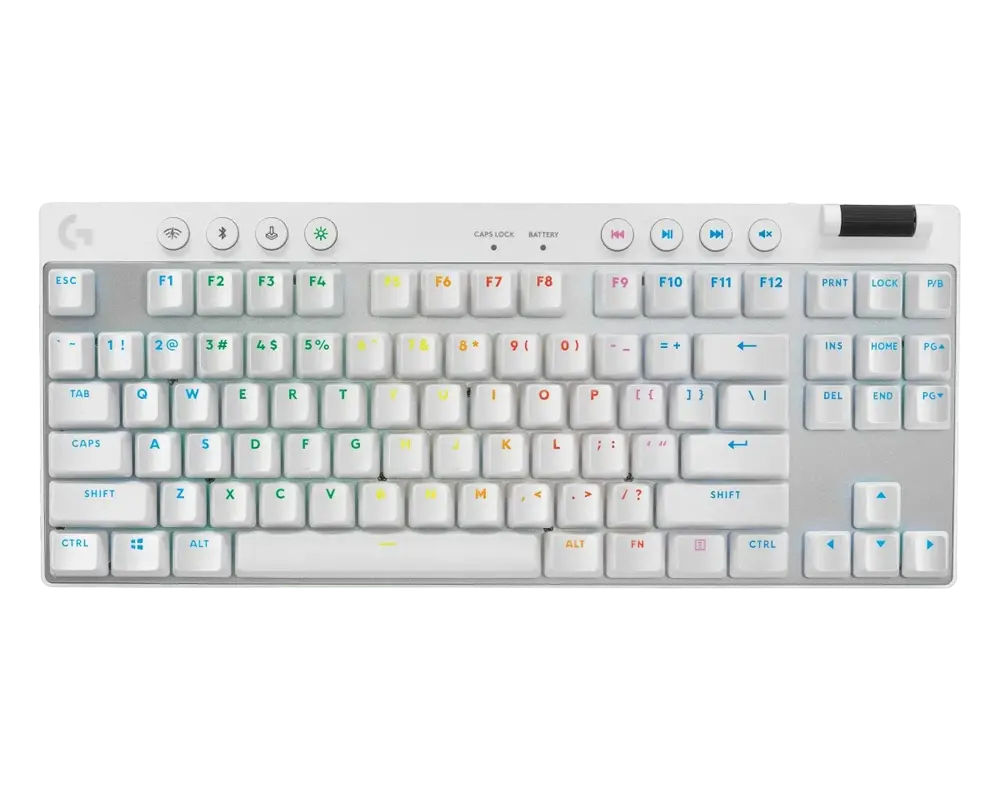 Tastatură Logitech G PRO X TKL