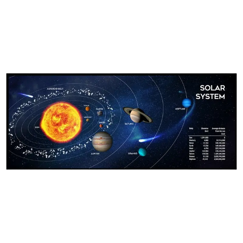 Gembird Gaming Mouse Pad GMB MP-SOLARSYSTEM-XL-01, 900 × 350 × 3mm, Natural rubber foam + Fabric, Black