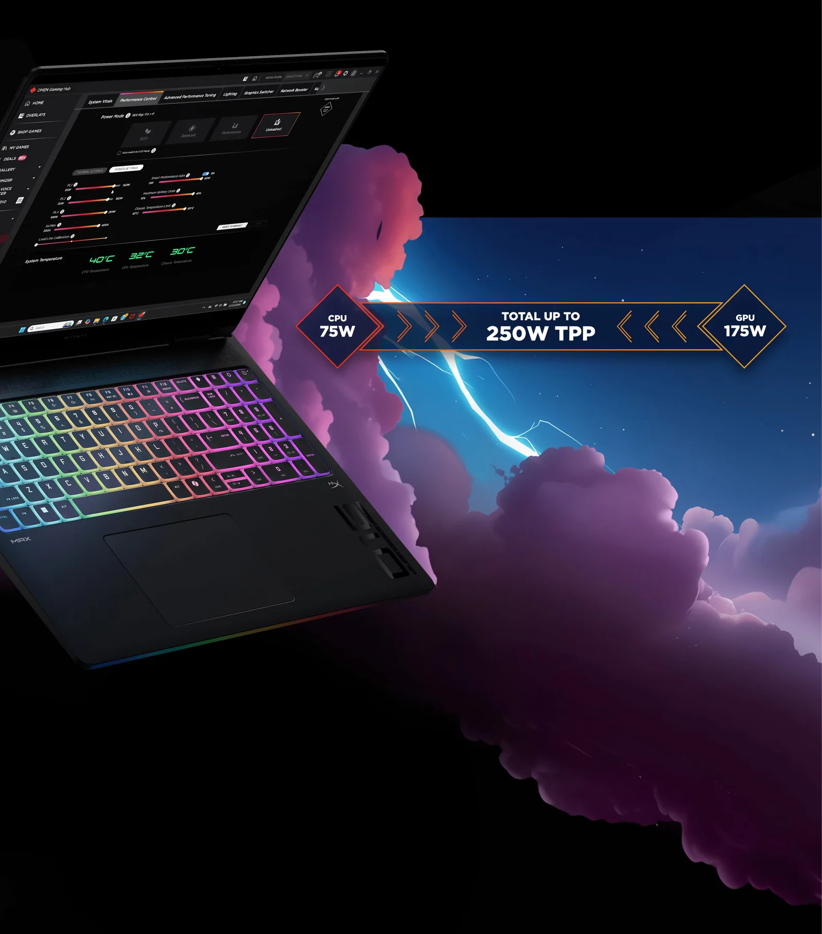 HP OMEN MAX 16 (2026): Core Ultra 9 275HX, RTX 5090, OLED 240Hz, vedere alternativă