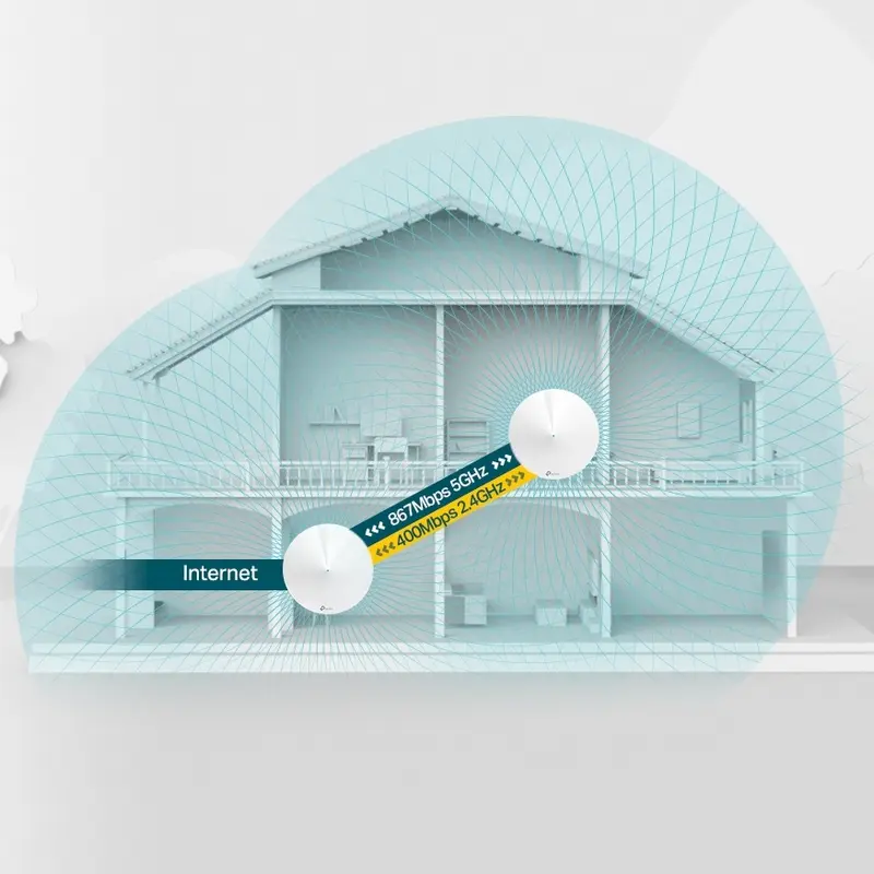 Sistem Wi-Fi Mesh TP-Link Deco M5 AC1300, 2 unități, detaliu interfață